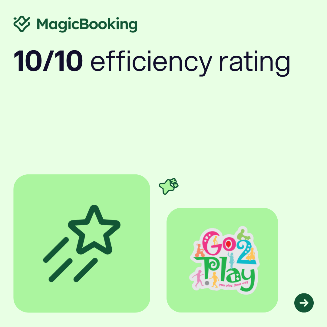 Infographic highlighting accurate school finances with MagicBooking, showing 10/10 financial reporting accuracy and 9/10 reduction in bad debts for a UK primary school.